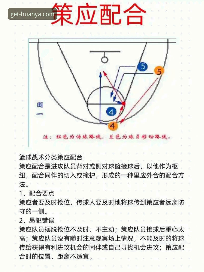 环亚体育安卓教程 CBA季后赛观赛实用技巧:从山西横扫青岛看赛事分析必备知识
